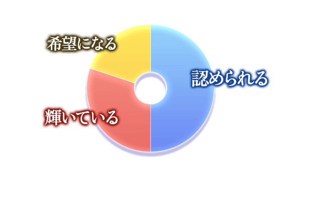 �ߥ����
