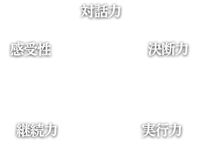 㡼ȥƥ꡼